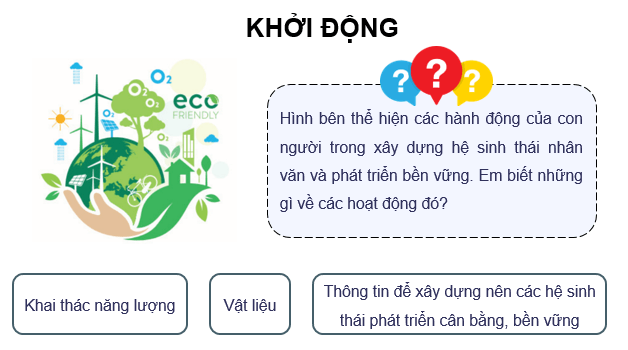 Giáo án điện tử Chuyên đề Sinh 12 Kết nối tri thức Bài 8: Khái niệm và giá trị của sinh thái nhân văn trong phát triển bền vững | PPT Chuyên đề Sinh học 12