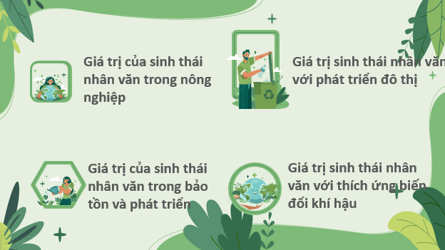 Giáo án điện tử Chuyên đề Sinh 12 Chân trời sáng tạo Bài 9: Giá trị sinh thái nhân văn trong một số lĩnh vực | PPT Chuyên đề Sinh học 12