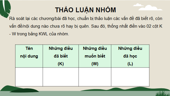Giáo án điện tử Sinh 12 Cánh diều Ôn tập Phần 7 | PPT Sinh học 12