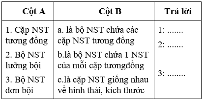 Giáo án Sinh học 9 Bài 8: Nhiễm sắc thể | Giáo án Sinh học 9 mới, chuẩn nhất