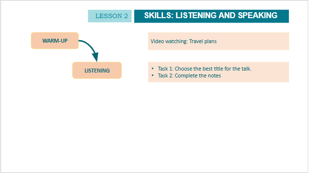 Giáo án điện tử Tiếng Anh 10 Global Success Review 4 Skills | PPT Tiếng Anh 10