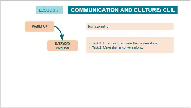 Giáo án điện tử Tiếng Anh 10 Global Success Unit 10 Communication and Culture | PPT Tiếng Anh 10