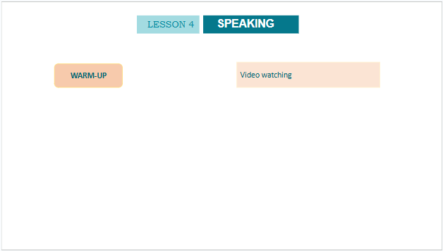 Giáo án điện tử Tiếng Anh 10 Global Success Unit 3 Speaking | PPT Tiếng Anh 10