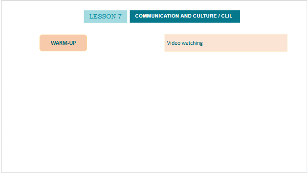 Giáo án điện tử Tiếng Anh 10 Global Success Unit 6 Communication and Culture | PPT Tiếng Anh 10