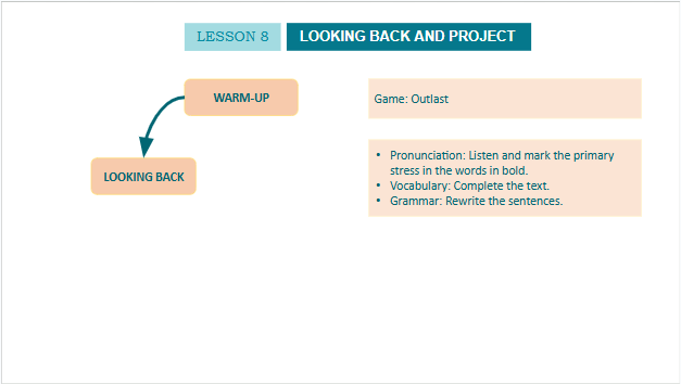 Giáo án điện tử Tiếng Anh 10 Global Success Unit 7 Looking Back | PPT Tiếng Anh 10