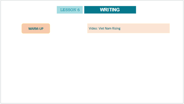 Giáo án điện tử Tiếng Anh 10 Global Success Unit 7 Writing | PPT Tiếng Anh 10