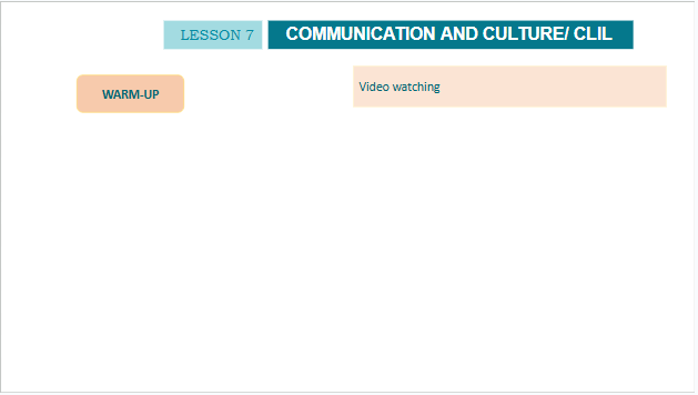 Giáo án điện tử Tiếng Anh 10 Global Success Unit 9 Communication and Culture | PPT Tiếng Anh 10
