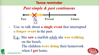 Giáo án Tiếng Anh 10 Unit 2D Grammar | Tiếng Anh 10 Friends Global