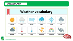 Giáo án Tiếng Anh 10 Unit 4A Vocabulary | Tiếng Anh 10 Friends Global