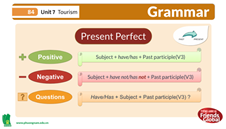 Giáo án Tiếng Anh 10 Unit 7B Grammar | Tiếng Anh 10 Friends Global (ảnh 4)