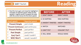 Giáo án Tiếng Anh 10 Unit 7D Grammar | Tiếng Anh 10 Friends Global (ảnh 2)