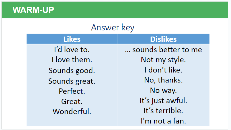Giáo án điện tử Tiếng Anh 11 Global Success Unit 10 Communication and Culture | PPT Tiếng Anh 11