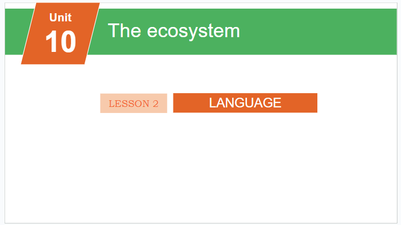 Giáo án điện tử Tiếng Anh 11 Global Success Unit 10 Language | PPT Tiếng Anh 11