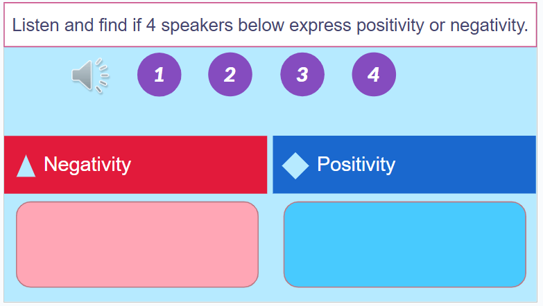 Giáo án điện tử Tiếng Anh 11 Global Success Unit 9 Communication and Culture | PPT Tiếng Anh 11