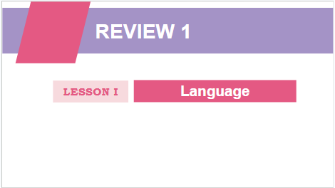 Giáo án điện tử Tiếng Anh 12 Global Success Review 1 Language | PPT Tiếng Anh 12