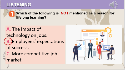 Giáo án điện tử Tiếng Anh 12 Global Success Review 4 Skills | PPT Tiếng Anh 12