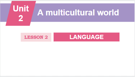 Giáo án điện tử Tiếng Anh 12 Global Success Unit 2 Language | PPT Tiếng Anh 12