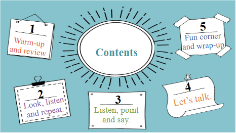 Giáo án điện tử Tiếng Anh lớp 3 Global Success Unit 10 Lesson 2 | PPT Tiếng Anh lớp 3