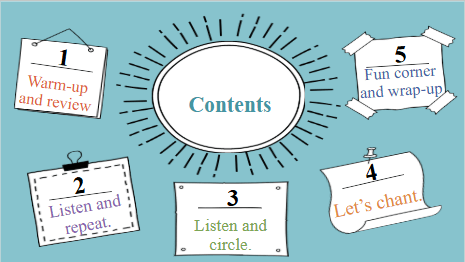 Giáo án điện tử Tiếng Anh lớp 3 Global Success Unit 10 Lesson 3 | PPT Tiếng Anh lớp 3