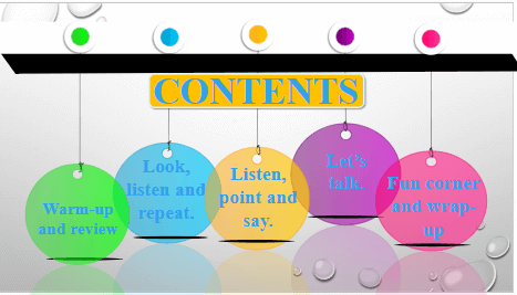 Giáo án điện tử Tiếng Anh lớp 3 Global Success Unit 7 Lesson 2 | PPT Tiếng Anh lớp 3