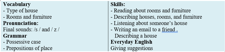 Giáo án Tiếng Anh 6 Global Success Unit 2 Communication