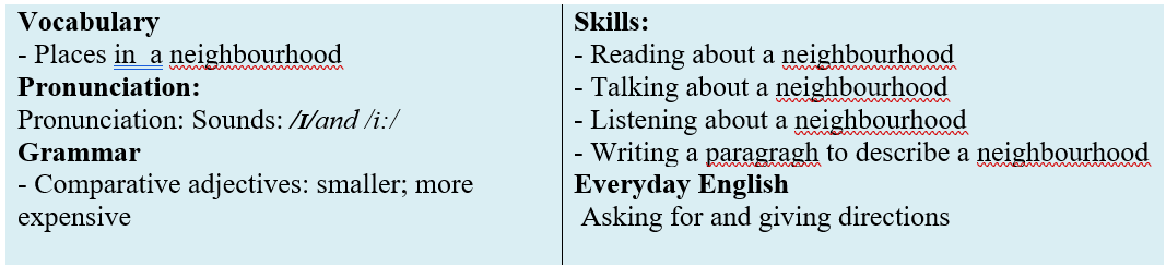 Giáo án Tiếng Anh 6 Global Success Unit 4 Skills 2