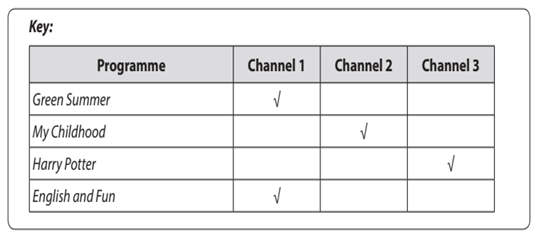 Giáo án Tiếng Anh 6 Global Success Unit 7 Skills 2