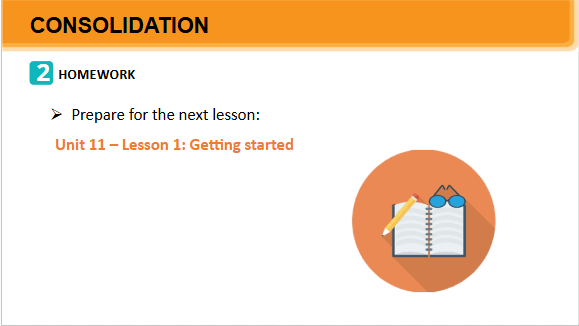 Giáo án điện tử Tiếng Anh 7 Global Success Unit 10 Project | PPT Tiếng Anh 7