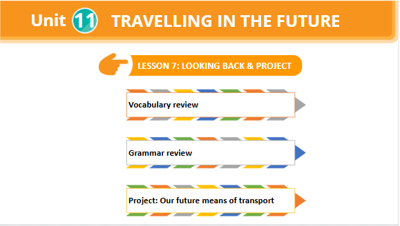 Giáo án điện tử Tiếng Anh 7 Global Success Unit 11 Looking Back | PPT Tiếng Anh 7