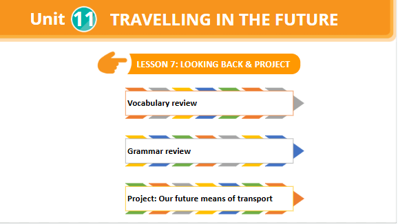 Giáo án điện tử Tiếng Anh 7 Global Success Unit 11 Project | PPT Tiếng Anh 7