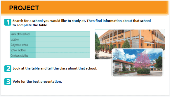 Giáo án điện tử Tiếng Anh 7 Global Success Unit 6 Project | PPT Tiếng Anh 7