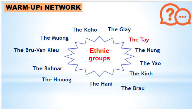 Giáo án điện tử Tiếng Anh 8 Global Success Unit 4 Getting Started | PPT Tiếng Anh 8