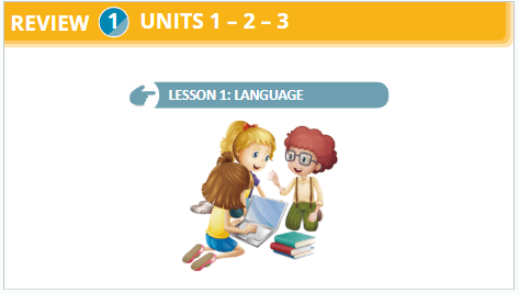 Giáo án điện tử Tiếng Anh 9 Global Success Review 1 Language | PPT Tiếng Anh 9