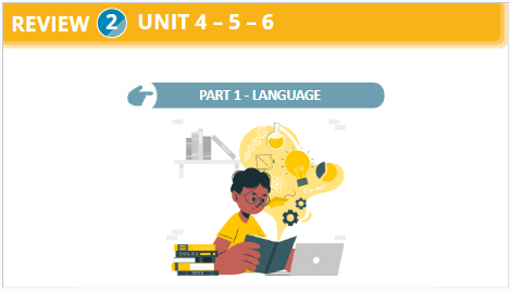 Giáo án điện tử Tiếng Anh 9 Global Success Review 2 Language | PPT Tiếng Anh 9