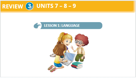 Giáo án điện tử Tiếng Anh 9 Global Success Review 3 Language | PPT Tiếng Anh 9