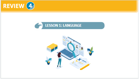 Giáo án điện tử Tiếng Anh 9 Global Success Review 4 Language | PPT Tiếng Anh 9