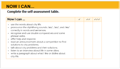 Giáo án điện tử Tiếng Anh 9 Global Success Unit 2 Project | PPT Tiếng Anh 9
