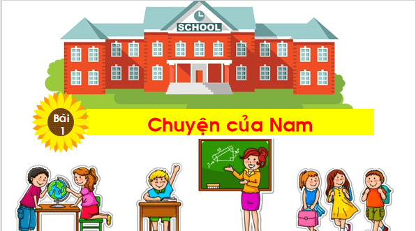 Giáo án điện tử Bài 1: Chuyện của Nam lớp 1 | PPT Tiếng Việt lớp 1 Chân trời sáng tạo