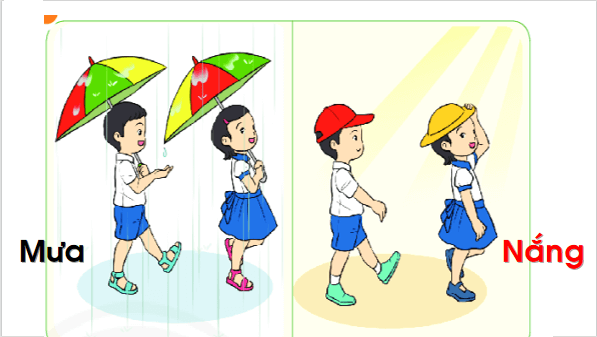 Giáo án điện tử Bài 1: Mưa lớp 1 | PPT Tiếng Việt lớp 1 Chân trời sáng tạo