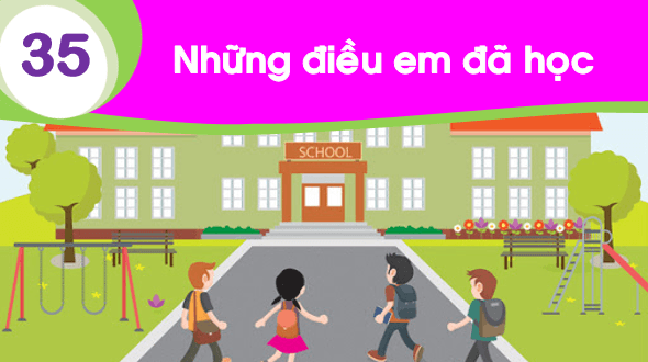 Giáo án điện tử Bài 1: Ôn tập 1 (Học kì 2) lớp 1 | PPT Tiếng Việt lớp 1 Chân trời sáng tạo