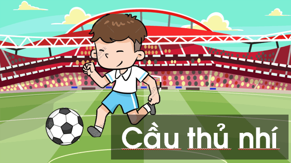 Giáo án điện tử Bài 2: Những bông hoa nhỏ trên sân lớp 1 | PPT Tiếng Việt lớp 1 Chân trời sáng tạo