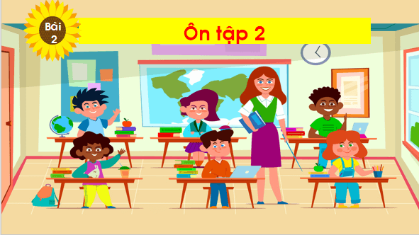 Giáo án điện tử Bài 2: Ôn tập 2 (Học kì 2) lớp 1 | PPT Tiếng Việt lớp 1 Chân trời sáng tạo