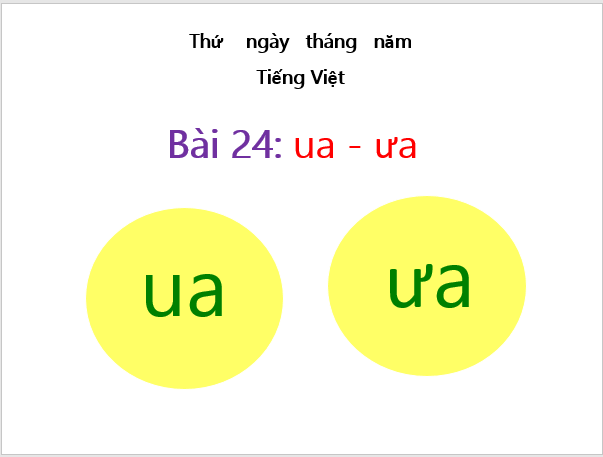 Giáo án điện tử ua, ưa lớp 1 | PPT Tiếng Việt lớp 1 Kết nối tri thức