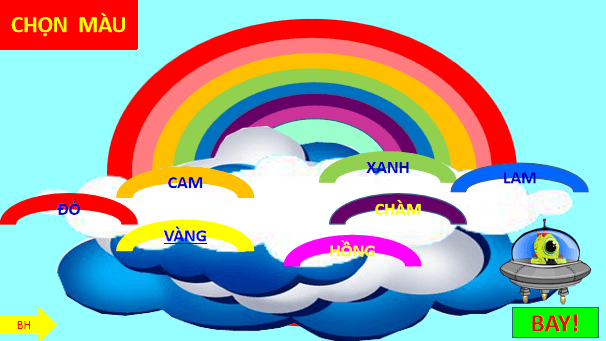 Giáo án điện tử Bài 3: Cầu vồng lớp 1 | PPT Tiếng Việt lớp 1 Chân trời sáng tạo