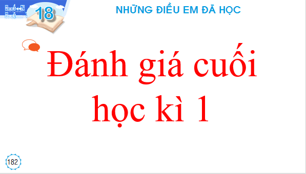 Giáo án điện tử Bài 3: Đánh giá cuối học kì I (Đề tham khảo) lớp 1 | PPT Tiếng Việt lớp 1 Chân trời sáng tạo