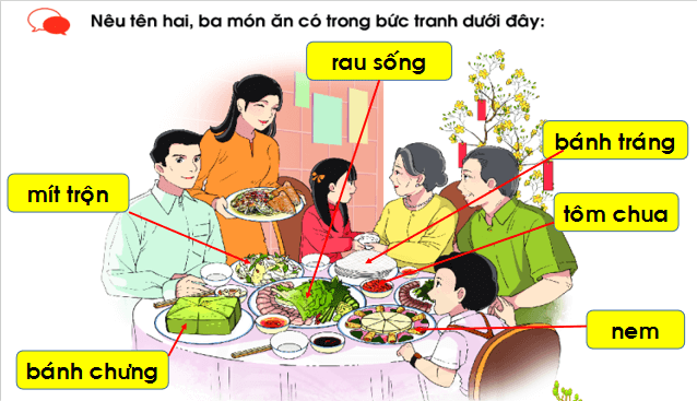 Giáo án điện tử Bài 3: Mâm cơm ngày Tết ở Huế lớp 1 | PPT Tiếng Việt lớp 1 Chân trời sáng tạo