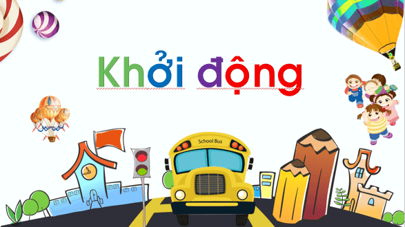 Giáo án điện tử Bài 3: Mũ bảo hiểm lớp 1 | PPT Tiếng Việt lớp 1 Chân trời sáng tạo