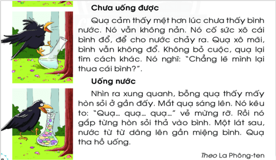 Giáo án điện tử Bài 4: Đánh giá cuối học kì II (Đề tham khảo) lớp 1 | PPT Tiếng Việt lớp 1 Chân trời sáng tạo