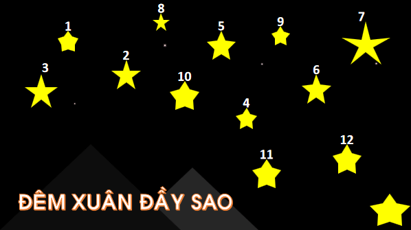 Giáo án điện tử Bài 5: Ôn tập và kể chuyện trang 24 Tập 2 lớp 1 | PPT Tiếng Việt lớp 1 Chân trời sáng tạo