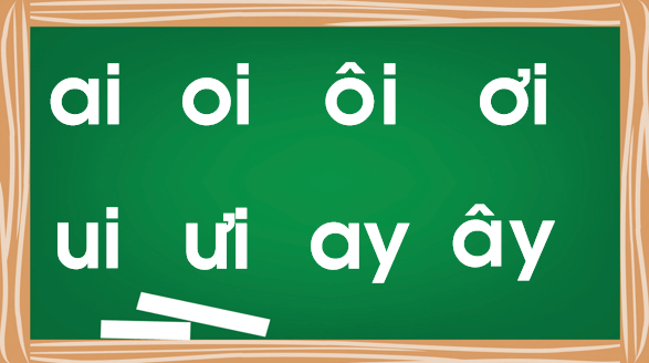 Giáo án điện tử Bài 5: Ôn tập và kể chuyện trang 88 lớp 1 | PPT Tiếng Việt lớp 1 Chân trời sáng tạo